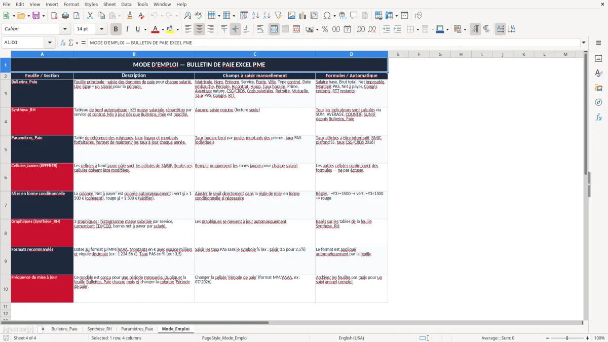 Capture 4 : onglet Mode_Emploi - Modèle Excel bulletin de paie excel modèle