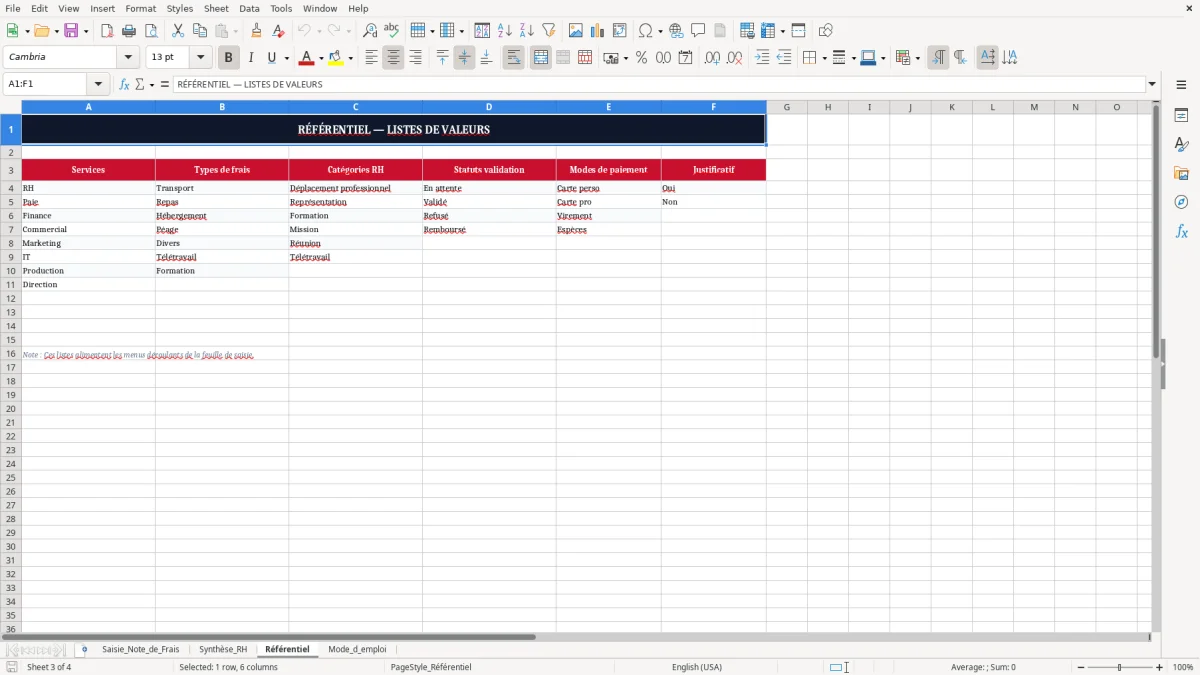 Capture 3 : onglet Référentiel - Modèle Excel note de frais excel modèle
