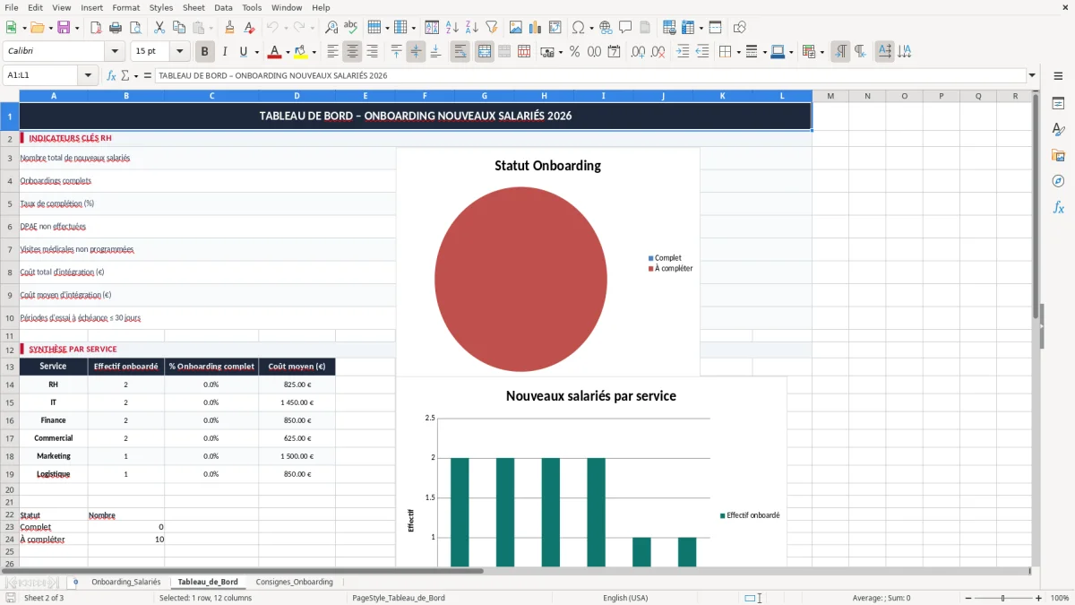 Capture 2 : onglet Tableau_de_Bord - Modèle Excel onboarding nouveau salarié excel modèle