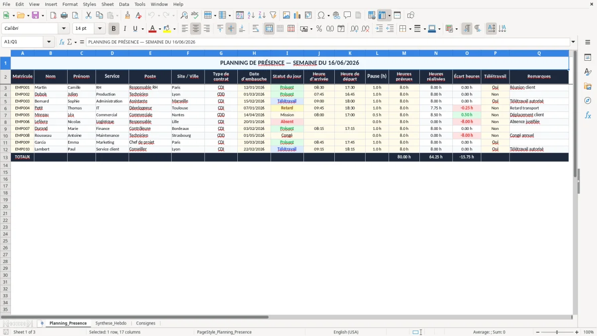 Capture 1 : onglet Planning_Presence - Modèle Excel planning de présence excel modèle