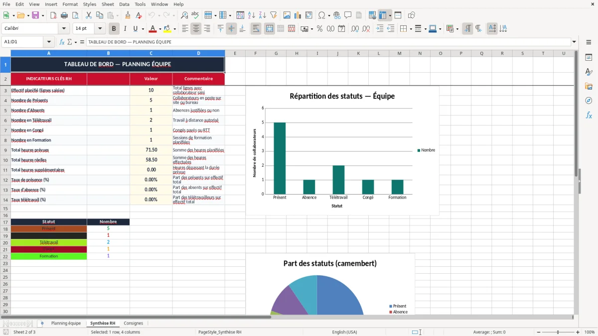 Skärmbild 2: fliken Synthèse RH - Excelmall planning équipe excel modèle gratuit