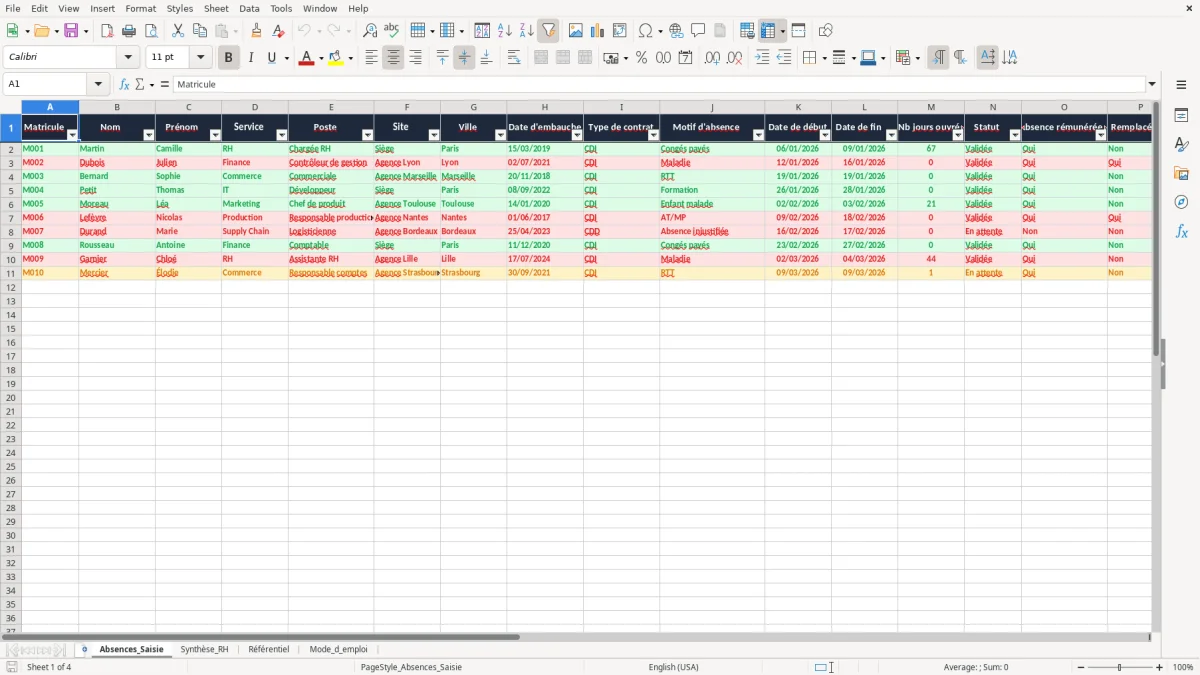 Capture 1 : onglet Absences_Saisie - Modèle Excel suivi des absences excel modèle