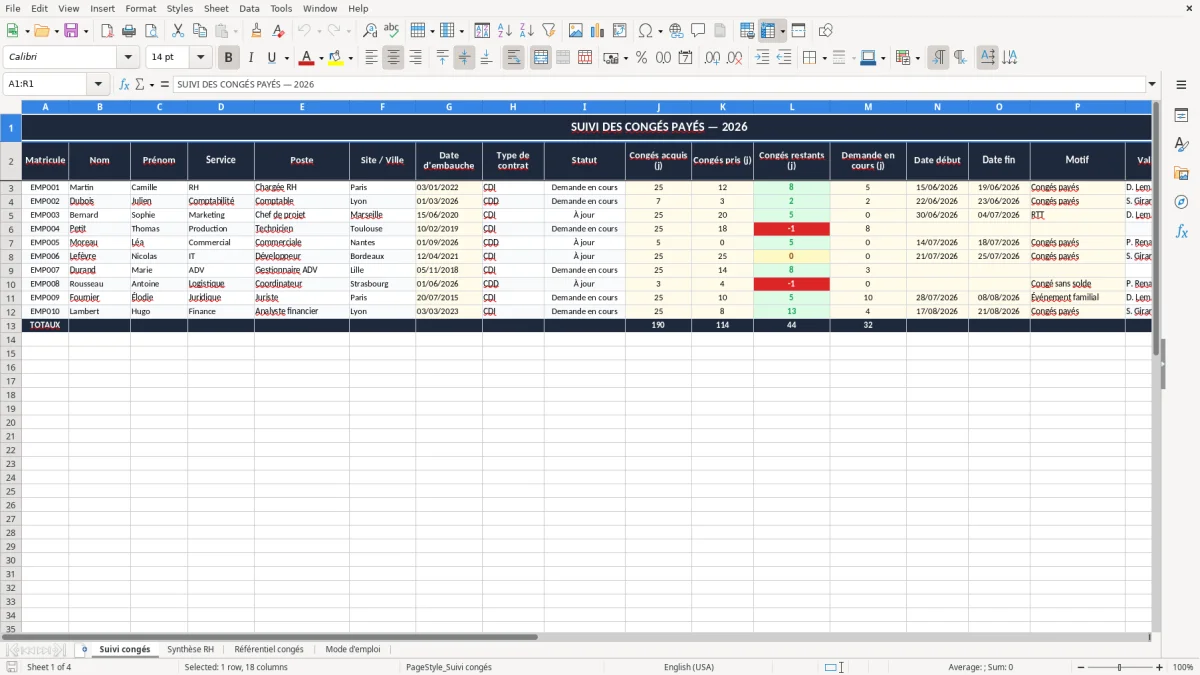 Skärmbild 1: fliken Suivi congés - Excelmall suivi des congés payés excel modèle