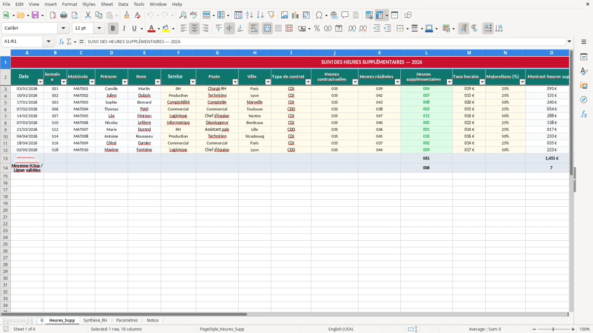 Capture 1 : onglet Heures_Supp - Modèle Excel suivi des heures supplémentaires excel modèle