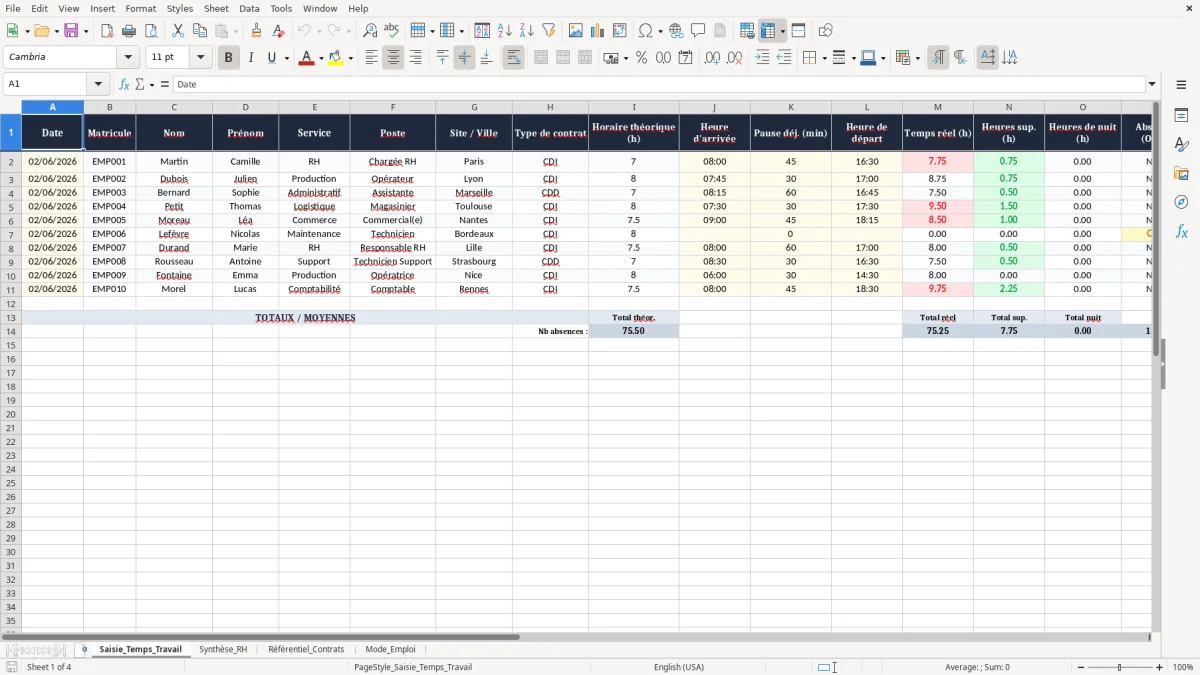 Capture 1 : onglet Saisie_Temps_Travail - Modèle Excel suivi du temps de travail excel modèle