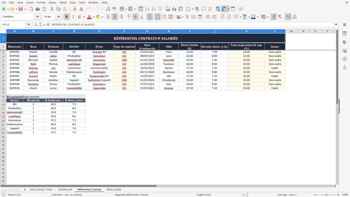 Capture 3 : onglet Référentiel_Contrats - Modèle Excel suivi du temps de travail excel modèle