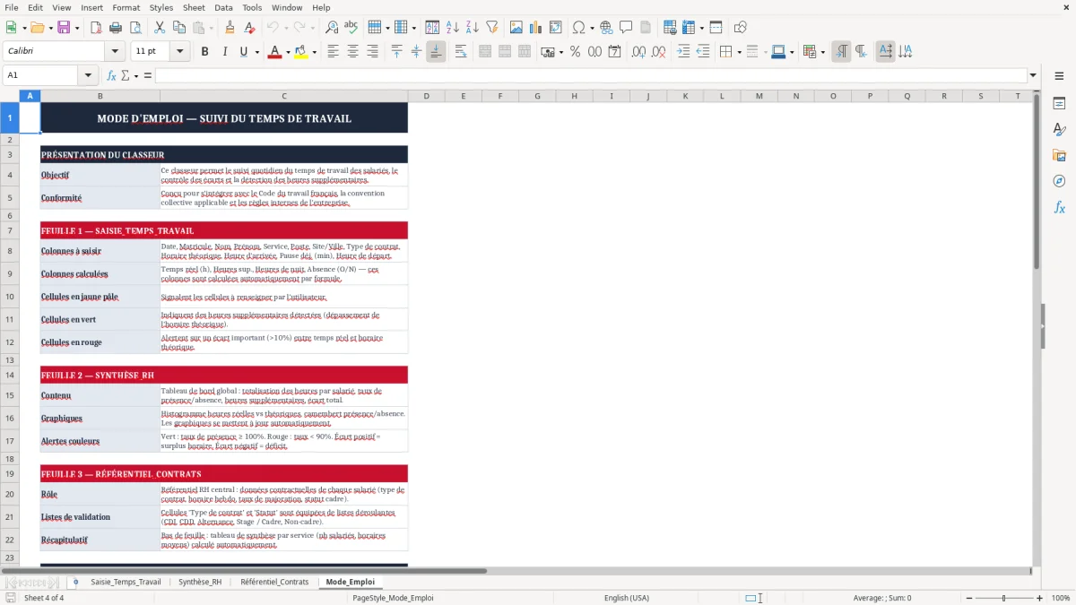Capture 4 : onglet Mode_Emploi - Modèle Excel suivi du temps de travail excel modèle