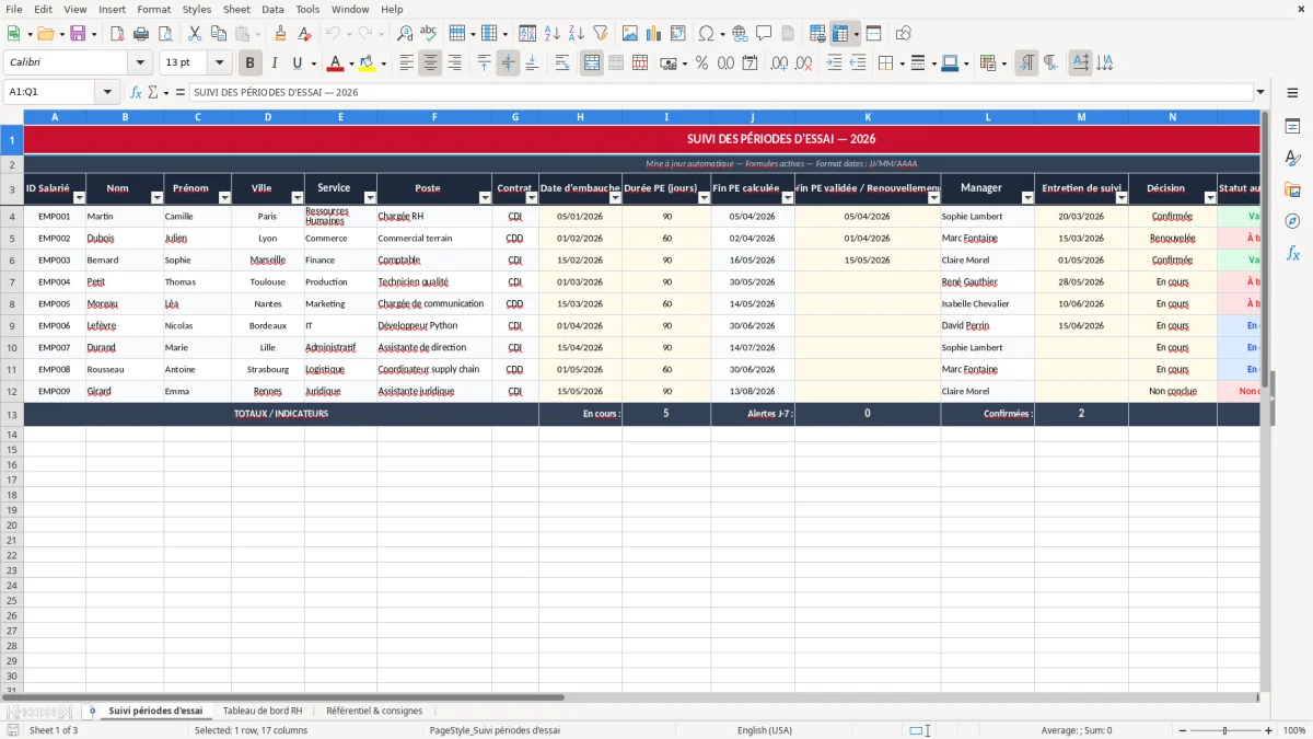 Capture 1 : onglet Suivi périodes d'essai - Modèle Excel suivi période d'essai excel modèle