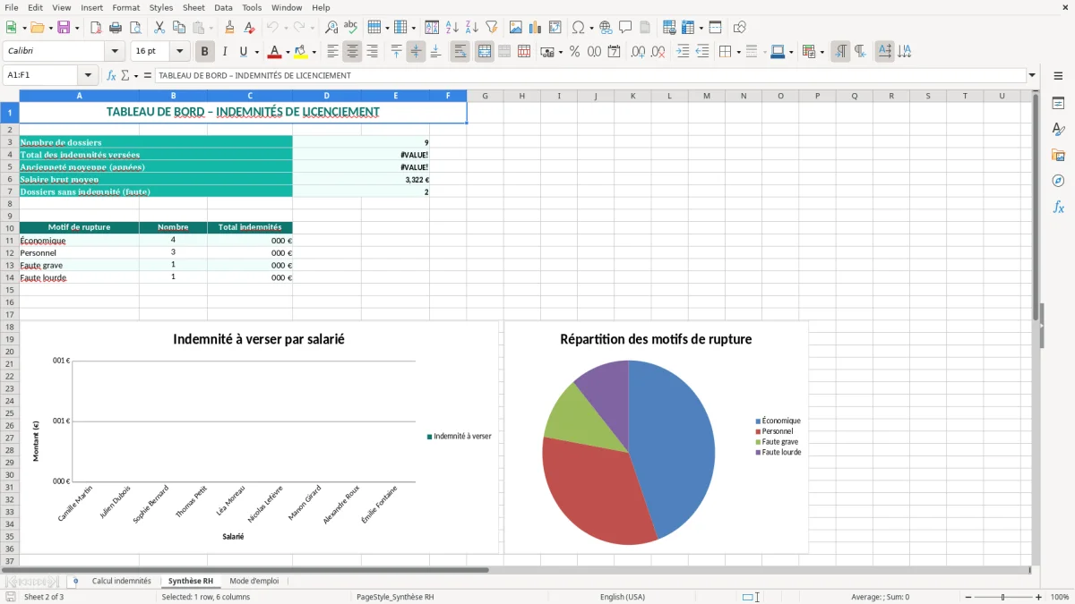 Capture 2 : onglet Synthèse RH - Modèle Excel calcul indemnité de licenciement excel modèle