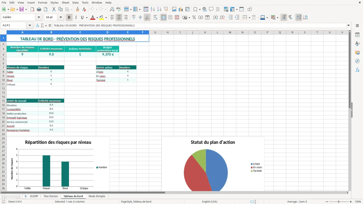 Capture 3 : onglet Tableau de bord - Modèle Excel document unique évaluation risques excel modèle