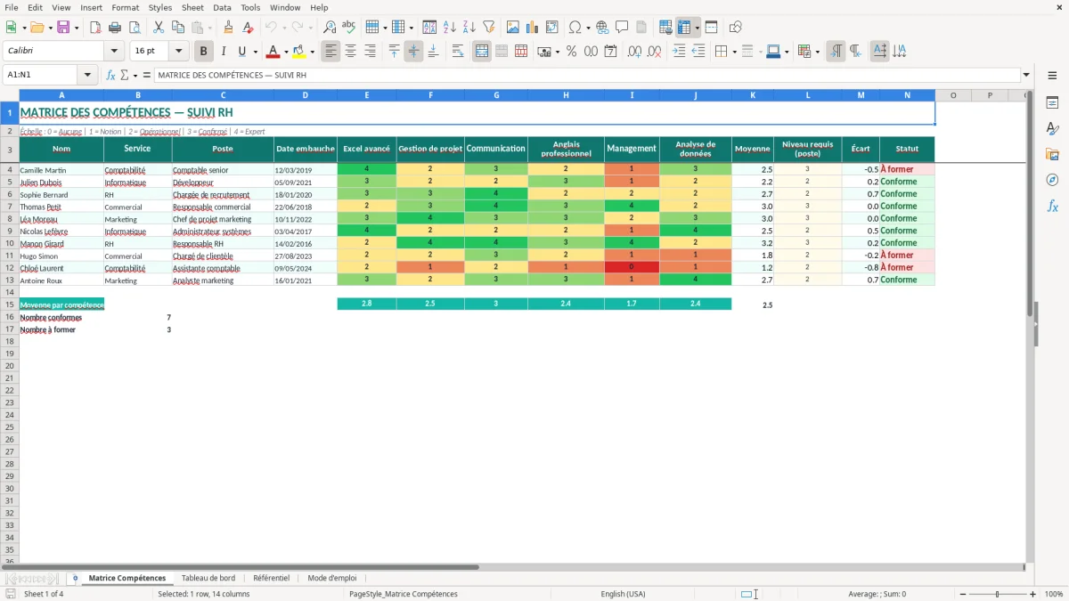Capture 1 : onglet Matrice Compétences - Modèle Excel matrice des compétences excel modèle