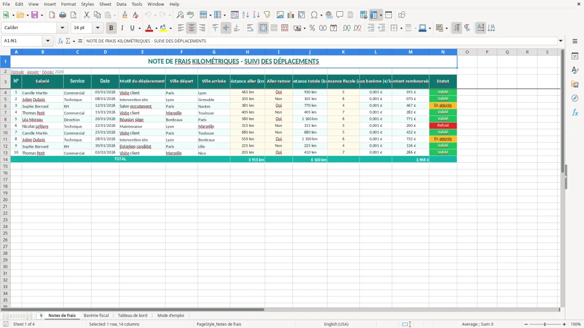 Capture 1 : onglet Notes de frais - Modèle Excel note de frais kilométriques excel modèle