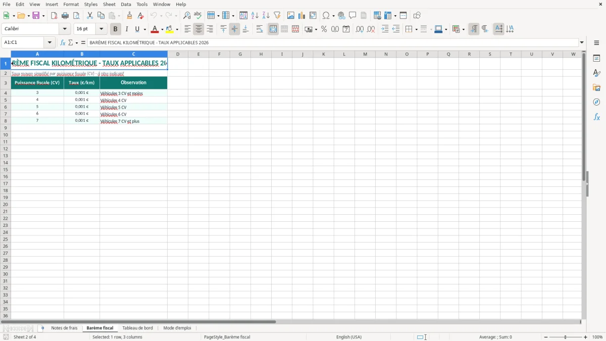 Capture 2 : onglet Barème fiscal - Modèle Excel note de frais kilométriques excel modèle