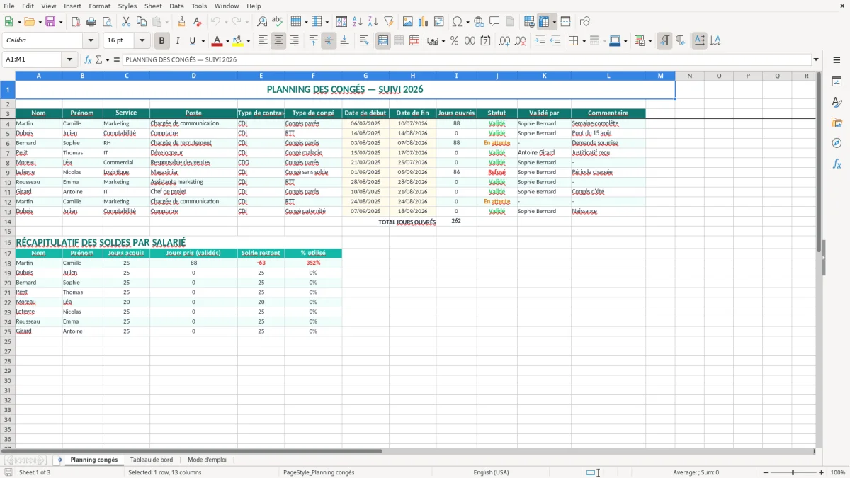 Capture 1 : onglet Planning congés - Modèle Excel planning des congés excel modèle
