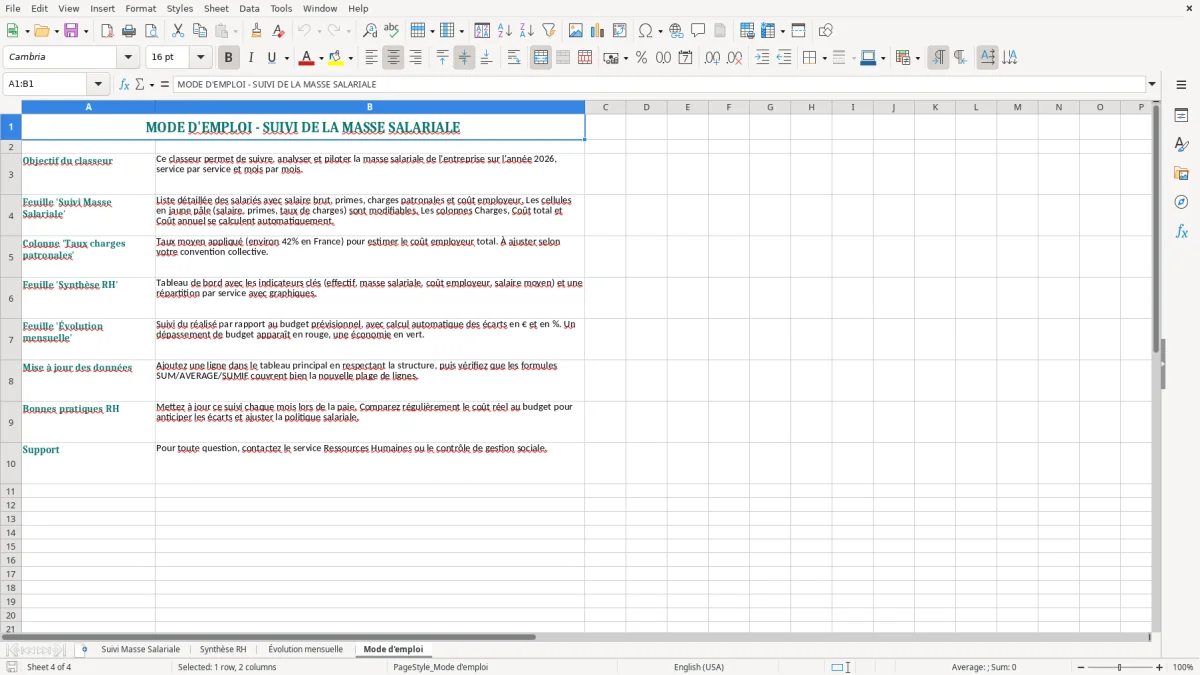 Capture 4 : onglet Mode d'emploi - Modèle Excel suivi de la masse salariale excel modèle