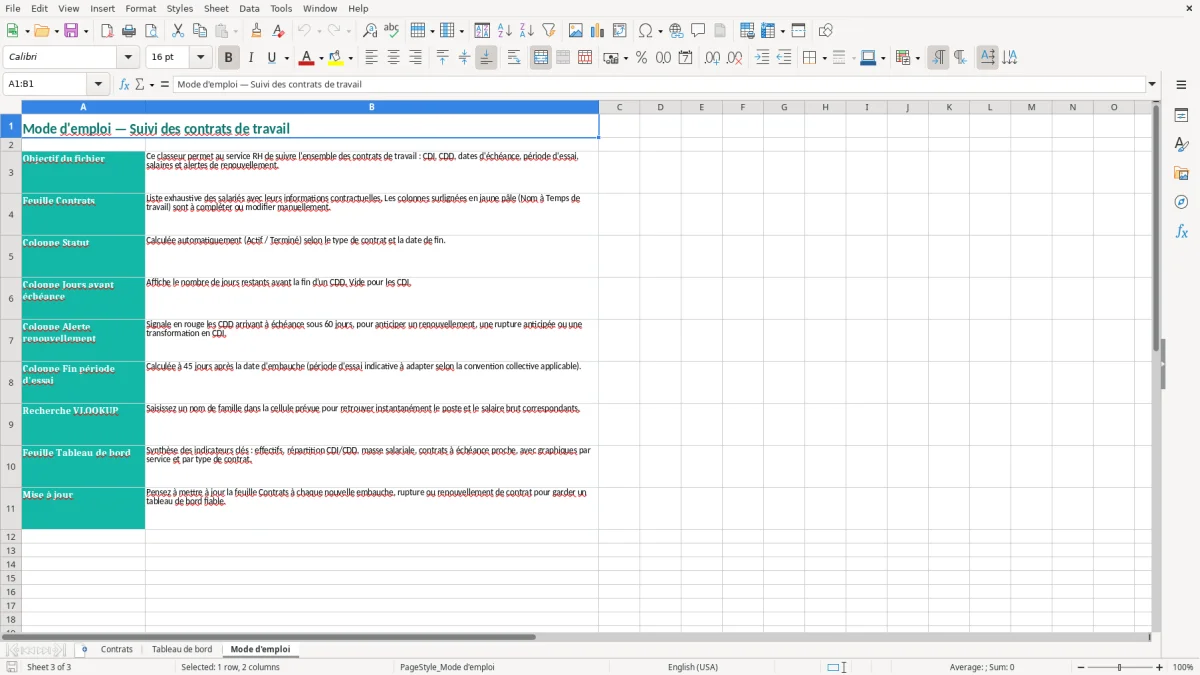 Capture 3 : onglet Mode d'emploi - Modèle Excel suivi des contrats de travail excel modèle