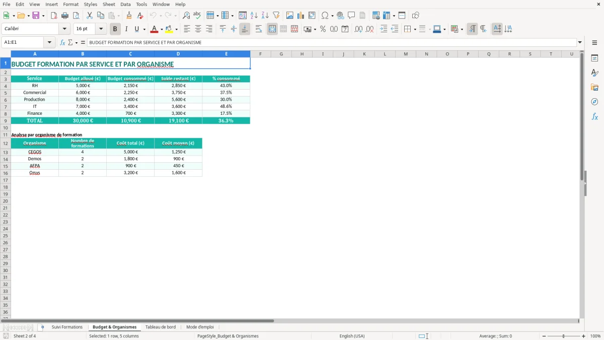 Capture 2 : onglet Budget & Organismes - Modèle Excel suivi des formations excel modèle