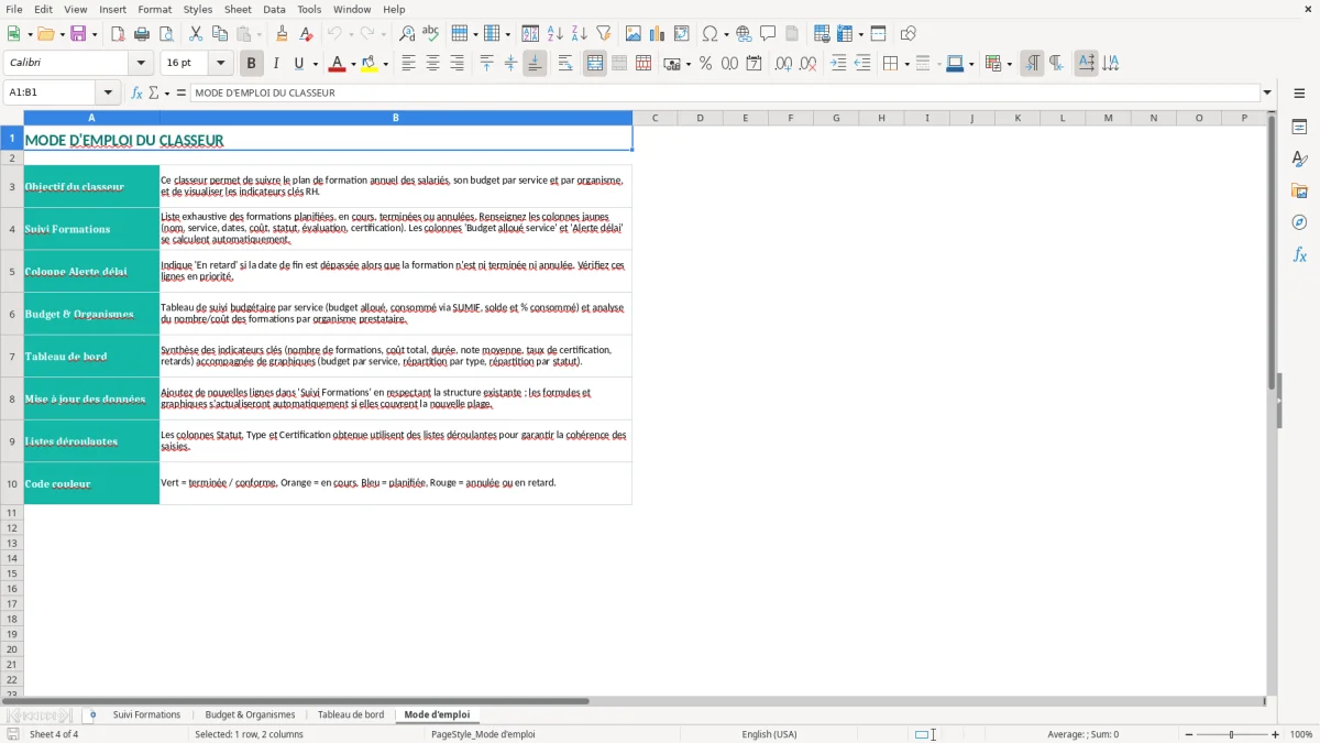 Capture 4 : onglet Mode d'emploi - Modèle Excel suivi des formations excel modèle