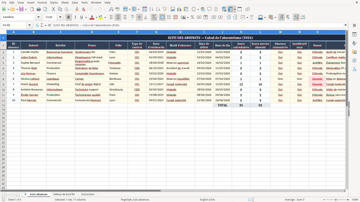 Capture 1 : onglet Suivi absences - Modèle Excel calcul de l'absentéisme excel modèle