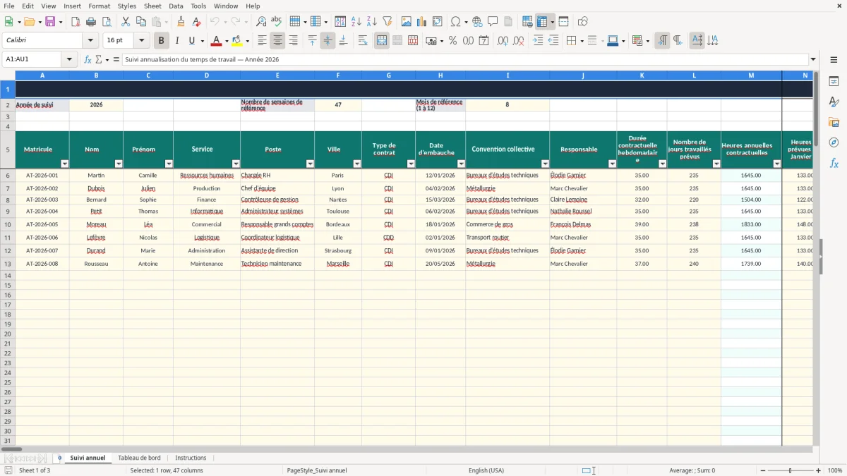 Capture 1 : onglet Suivi annuel - Modèle Excel suivi annualisation du temps de travail excel modèle
