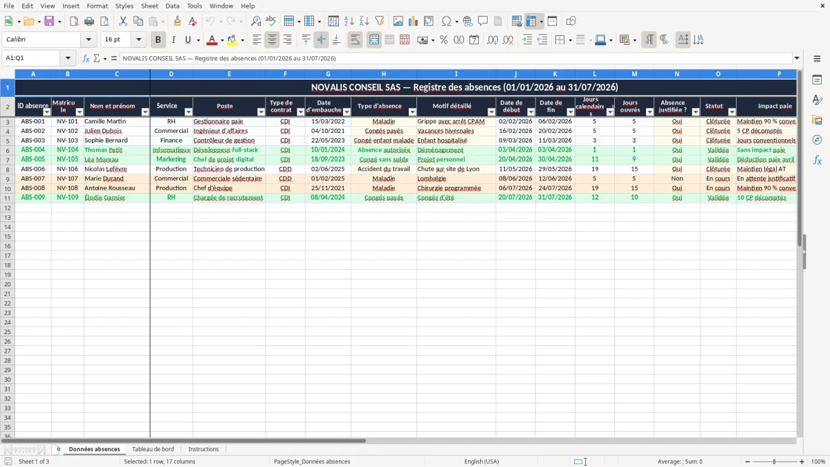 Capture 1 : onglet Données absences - Modèle Excel tableau de bord absences excel modèle