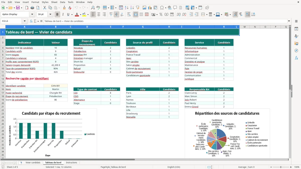 Capture 2 : onglet Tableau de bord - Modèle Excel vivier de candidats excel modèle